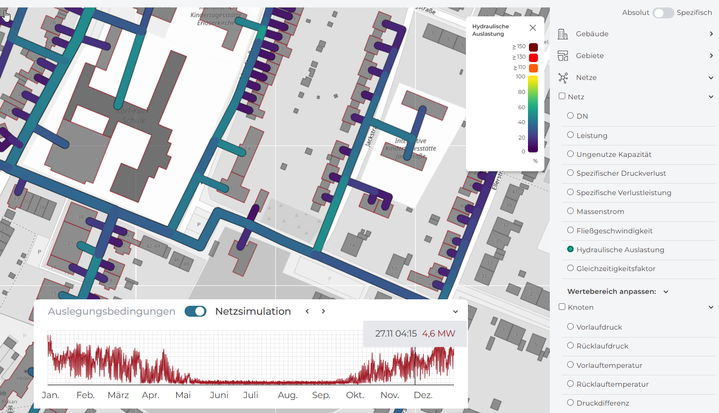 Screenshot Digital Twin