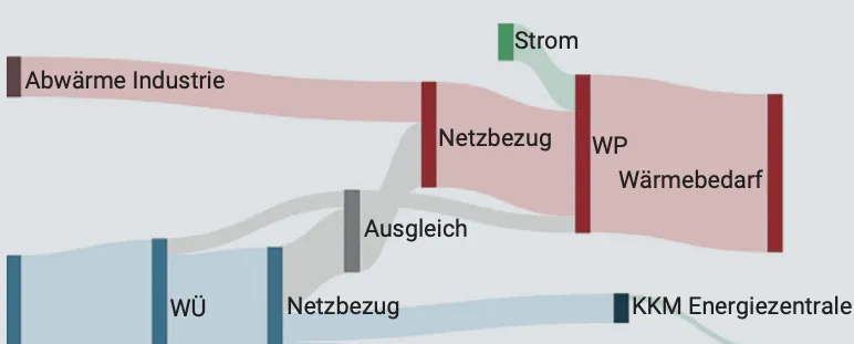 Titelbild Newsletter